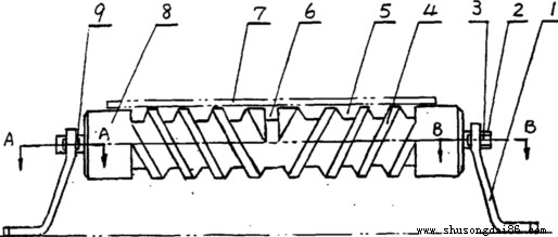 z݁Y(ji)(gu)Dʾ